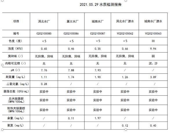 微信图片_20210601101153.png