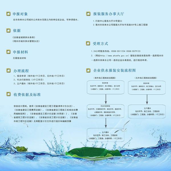 报装流程内侧.2022.5.jpg