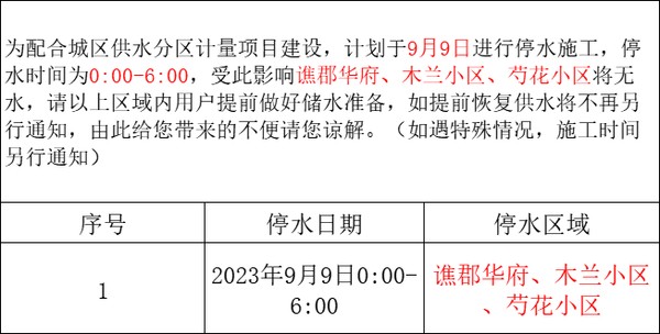 微信图片_20230906112301.png