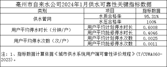 微信图片_20240327112029.png