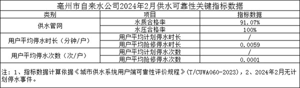 微信图片_20240327112025.png